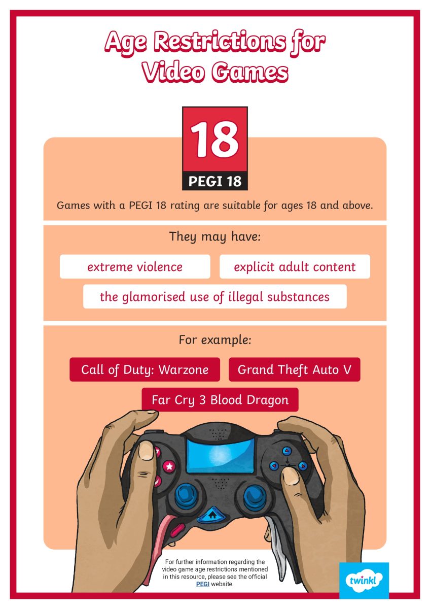 T2 m 6017 age restrictions poster display pack ver 10 page 0006